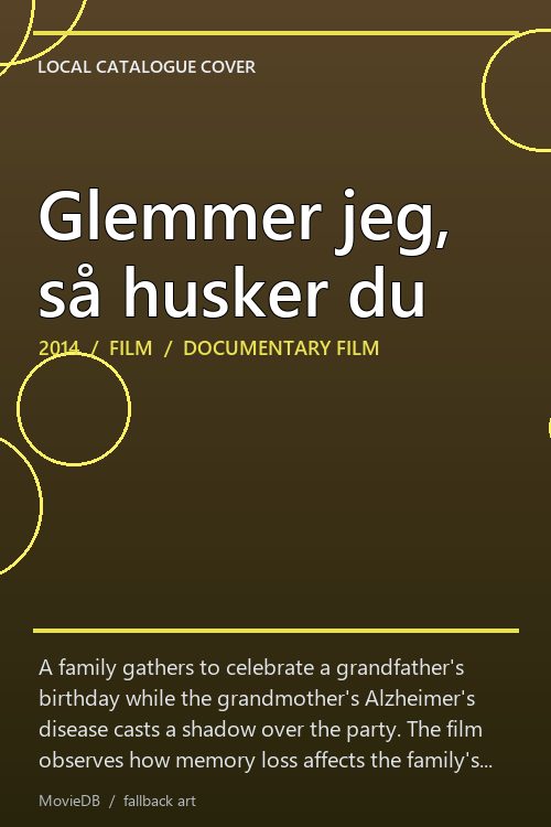 Glemmer jeg, så husker du poster