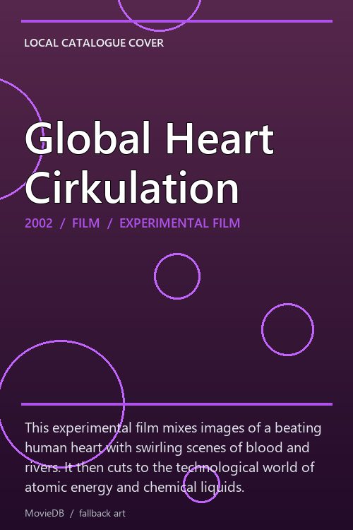 Global Heart Cirkulation poster
