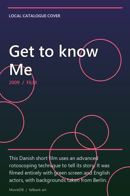 Get to know Me poster