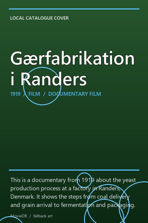Gærfabrikation i Randers poster