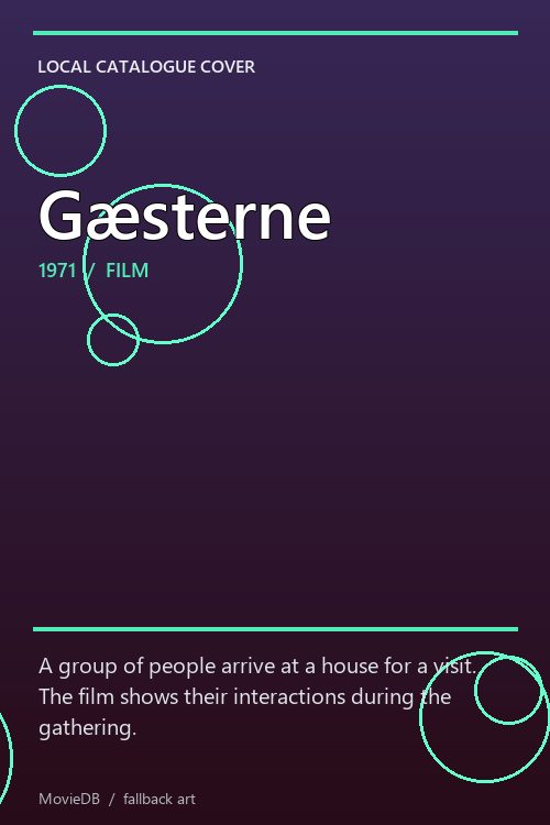 Gæsterne poster