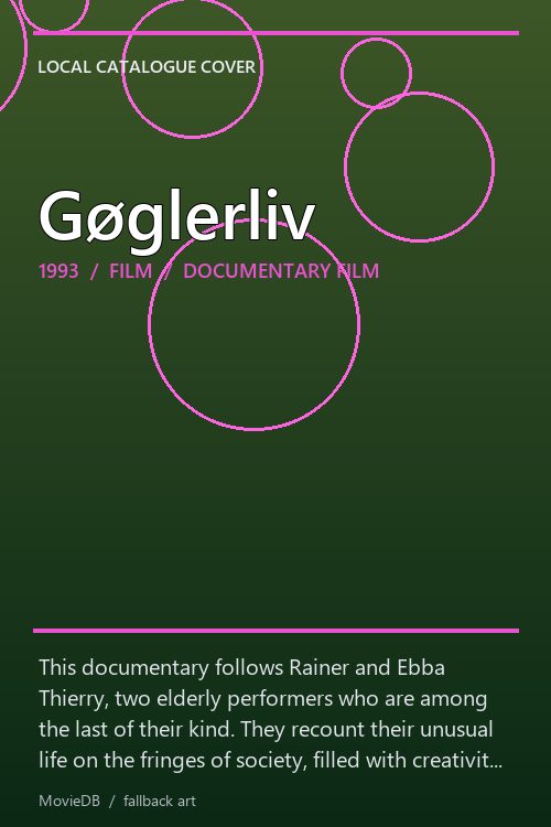 Gøglerliv poster