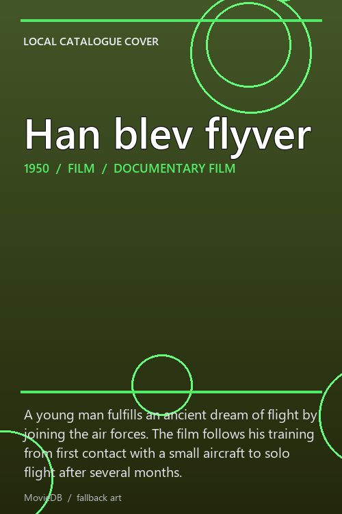 Han blev flyver poster