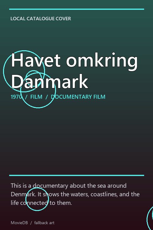 Havet omkring Danmark poster