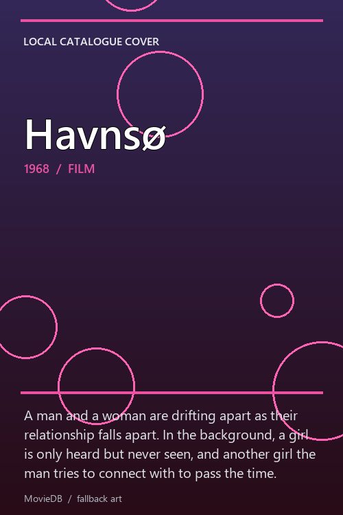 Havnsø poster