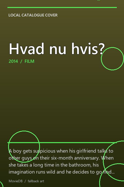 Hvad nu hvis? poster