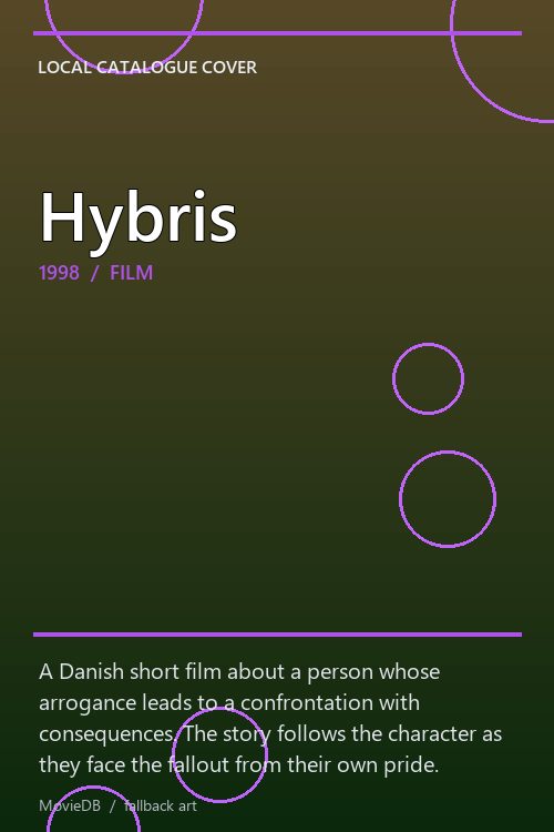 Hybris poster
