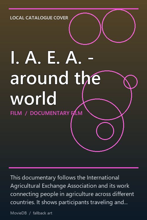 I. A. E. A. - around the world poster