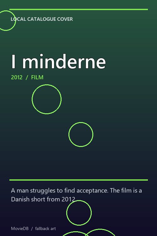 I minderne poster