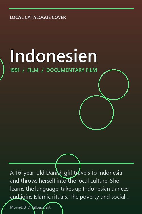 Indonesien poster
