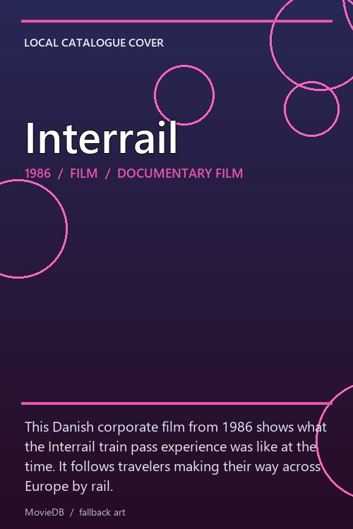 Interrail poster