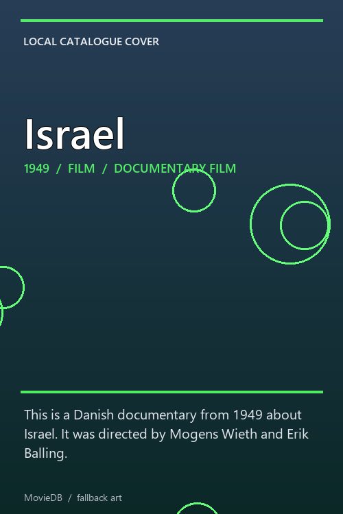 Israel poster