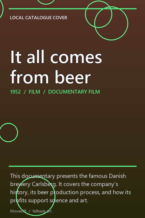 It all comes from beer poster