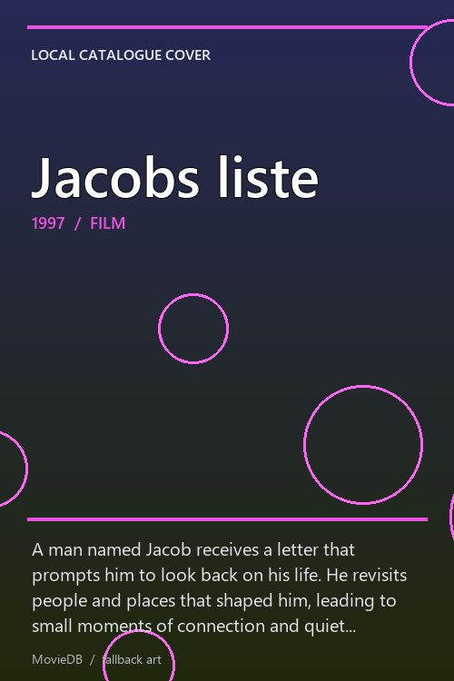 Jacobs liste poster