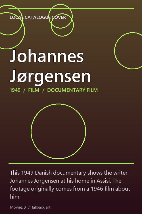 Johannes Jørgensen poster