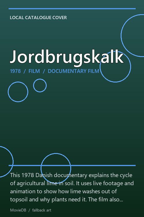 Jordbrugskalk poster