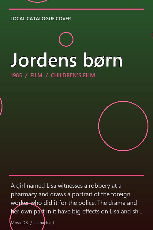 Jordens børn poster