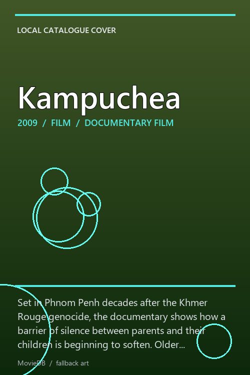 Kampuchea poster