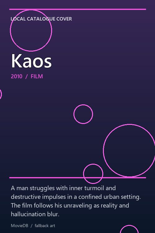 Kaos poster