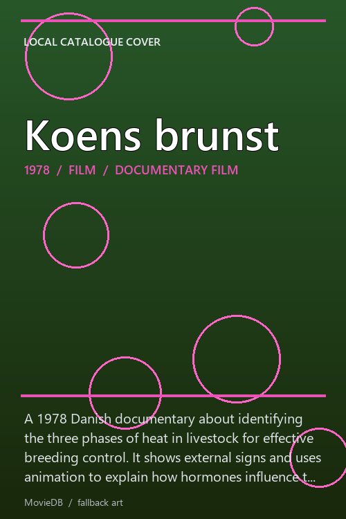 Koens brunst poster
