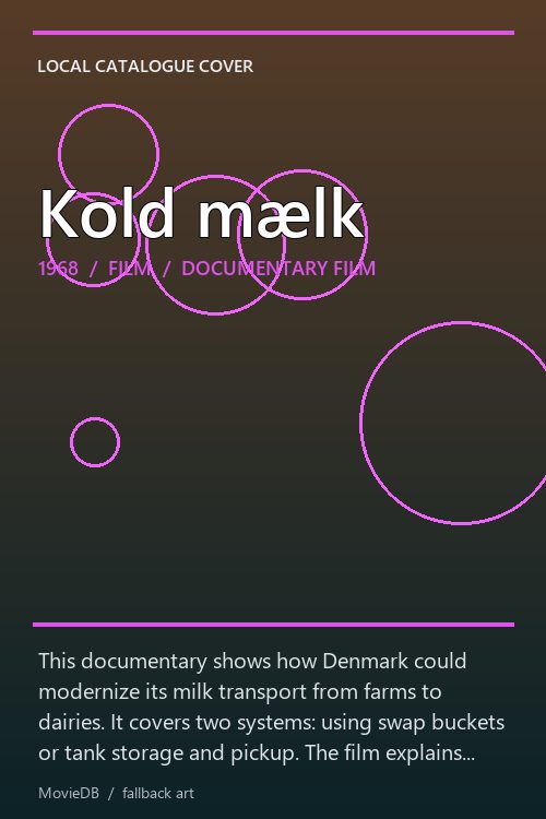 Kold mælk poster