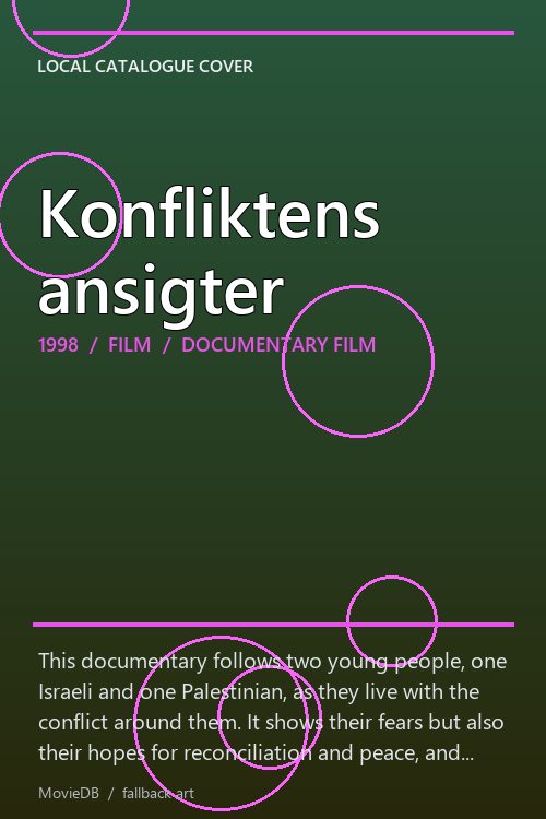 Konfliktens ansigter poster