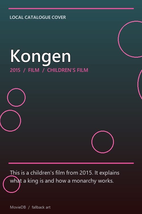 Kongen poster