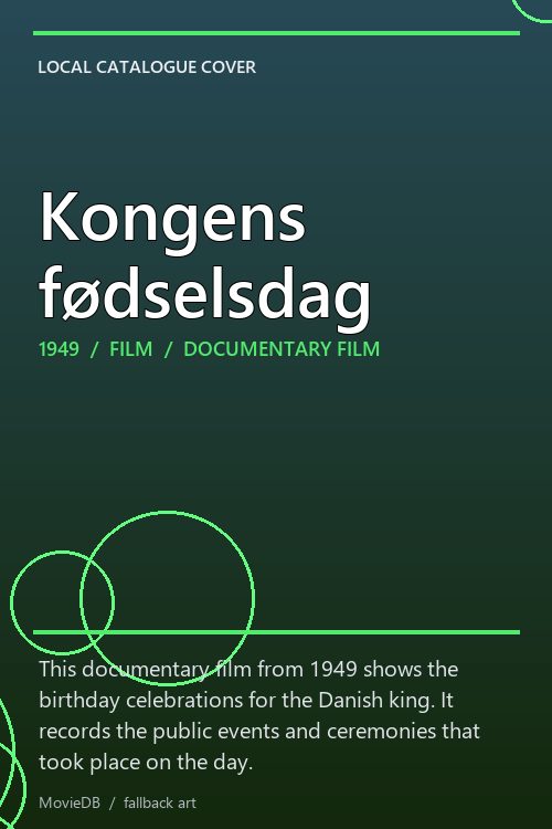 Kongens fødselsdag poster