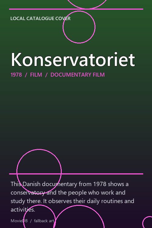 Konservatoriet poster