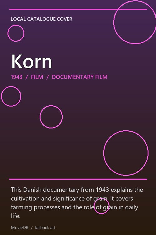Korn poster