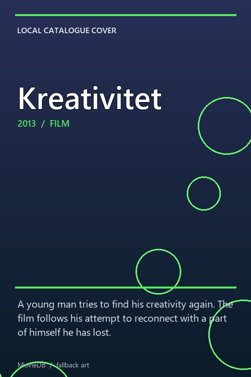 Kreativitet poster