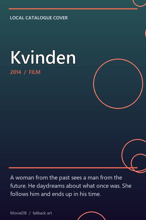 Kvinden poster