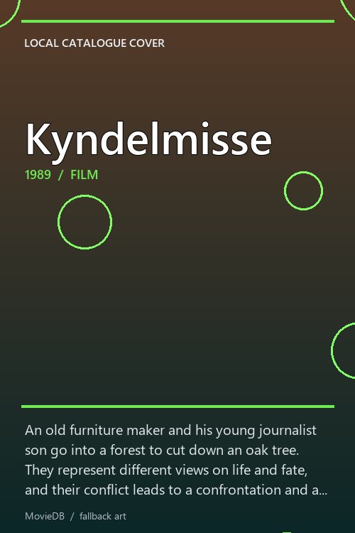 Kyndelmisse poster
