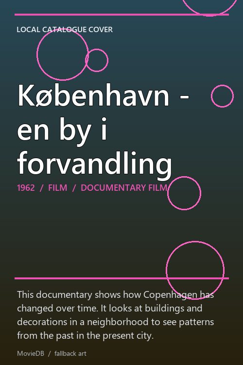 København - en by i forvandling poster