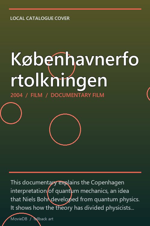 Københavnerfortolkningen poster