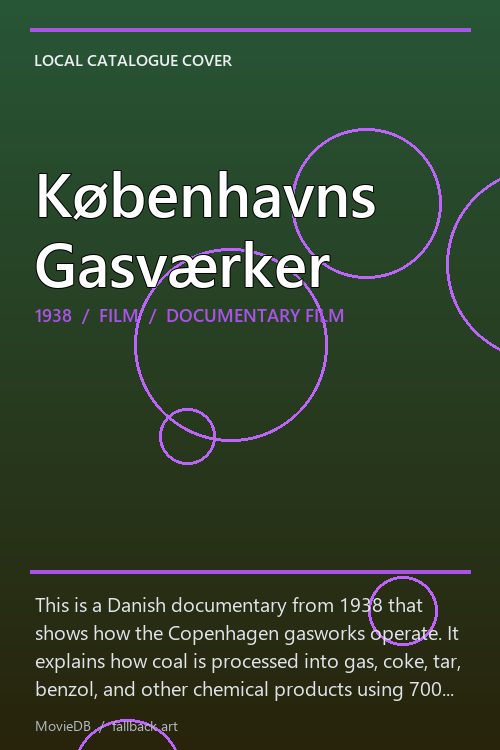 Københavns Gasværker poster