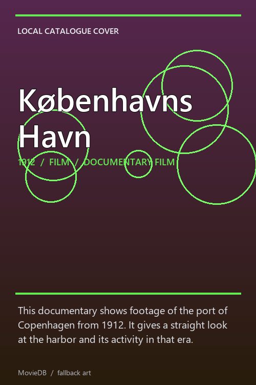 Københavns Havn poster