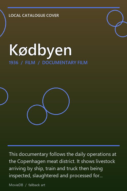 Kødbyen poster
