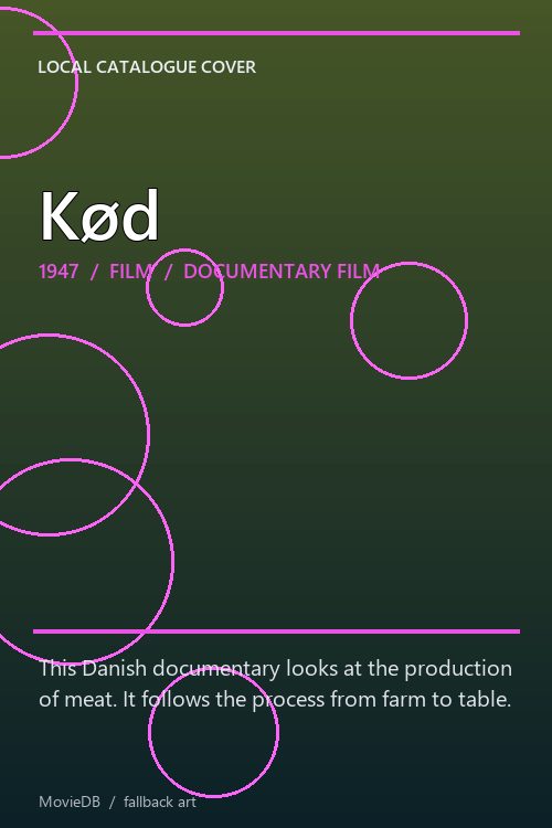 Kød poster