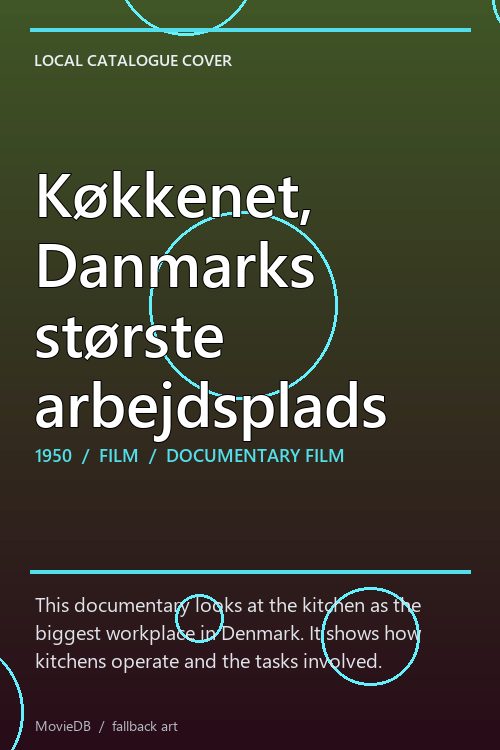 Køkkenet, Danmarks største arbejdsplads poster