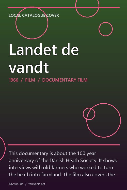 Landet de vandt poster