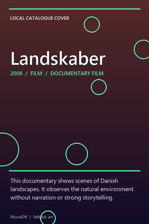 Landskaber poster