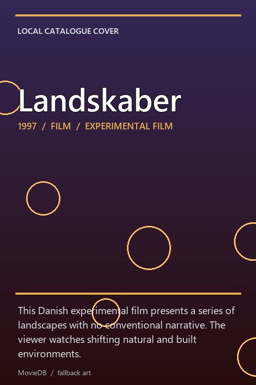 Landskaber poster