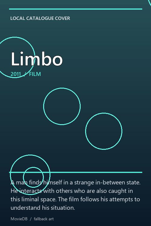 Limbo poster