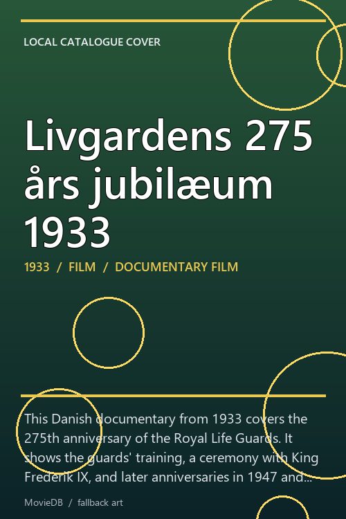 Livgardens 275 års jubilæum 1933 poster