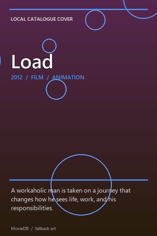 Load poster