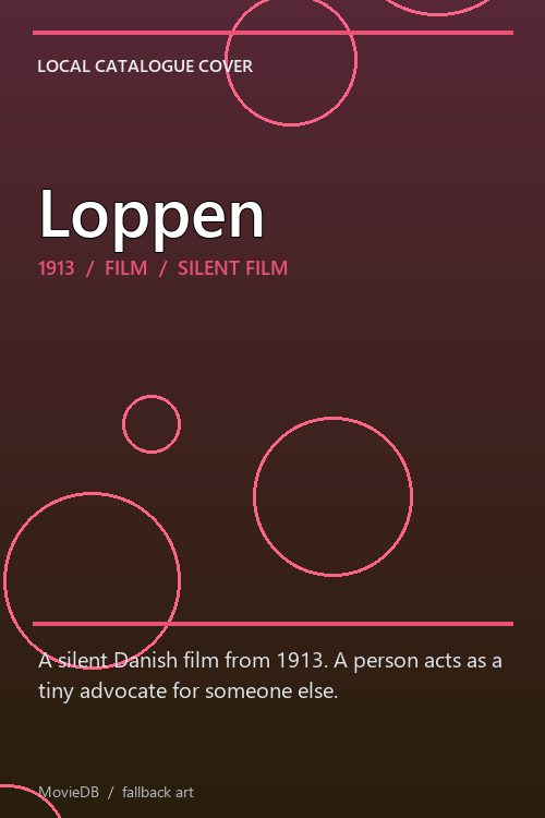 Loppen poster