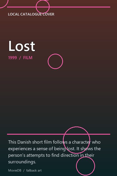 Lost poster