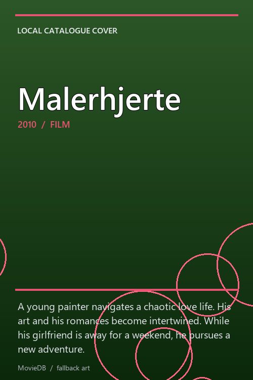 Malerhjerte poster