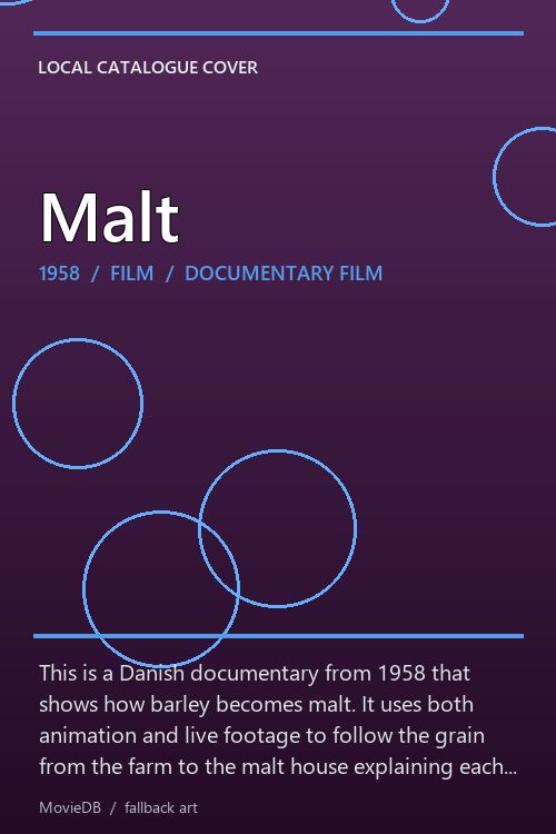 Malt poster
